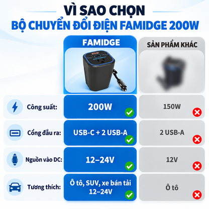 Bộ Chuyển Đổi Điện 200W cho Ô tô | 4 in 1, Sạc nhanh, có ổ AC và cổng USB-C