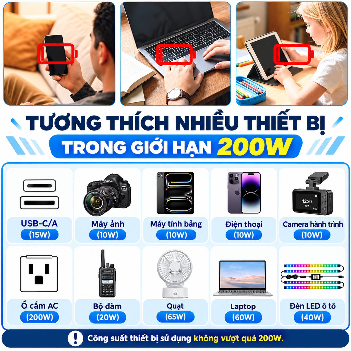 Bộ Chuyển Đổi Điện 200W cho Ô tô | 4 in 1, Sạc nhanh, có ổ AC và cổng USB-C