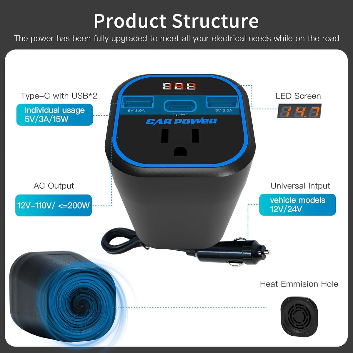 VendrX™ 200W Car Inverter | 4-in-1 Fast Car Charger (AC/USB-C)
