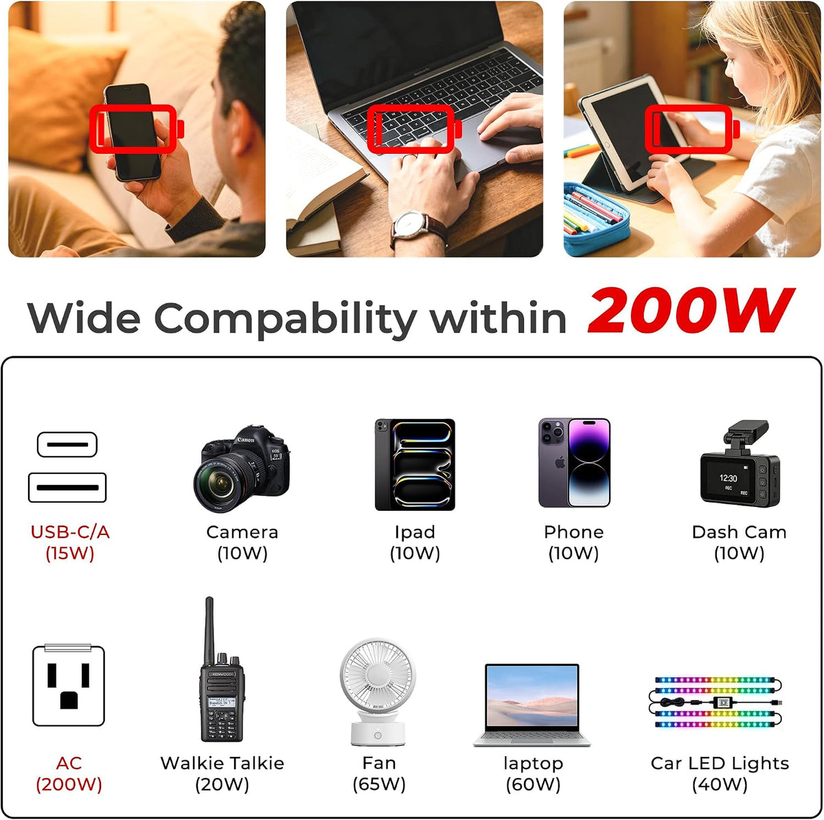 VendrX™ 200W Car Inverter | 4-in-1 Fast Car Charger (AC/USB-C)