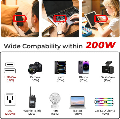 VendrX™ 200W Car Inverter | 4-in-1 Fast Car Charger (AC/USB-C)